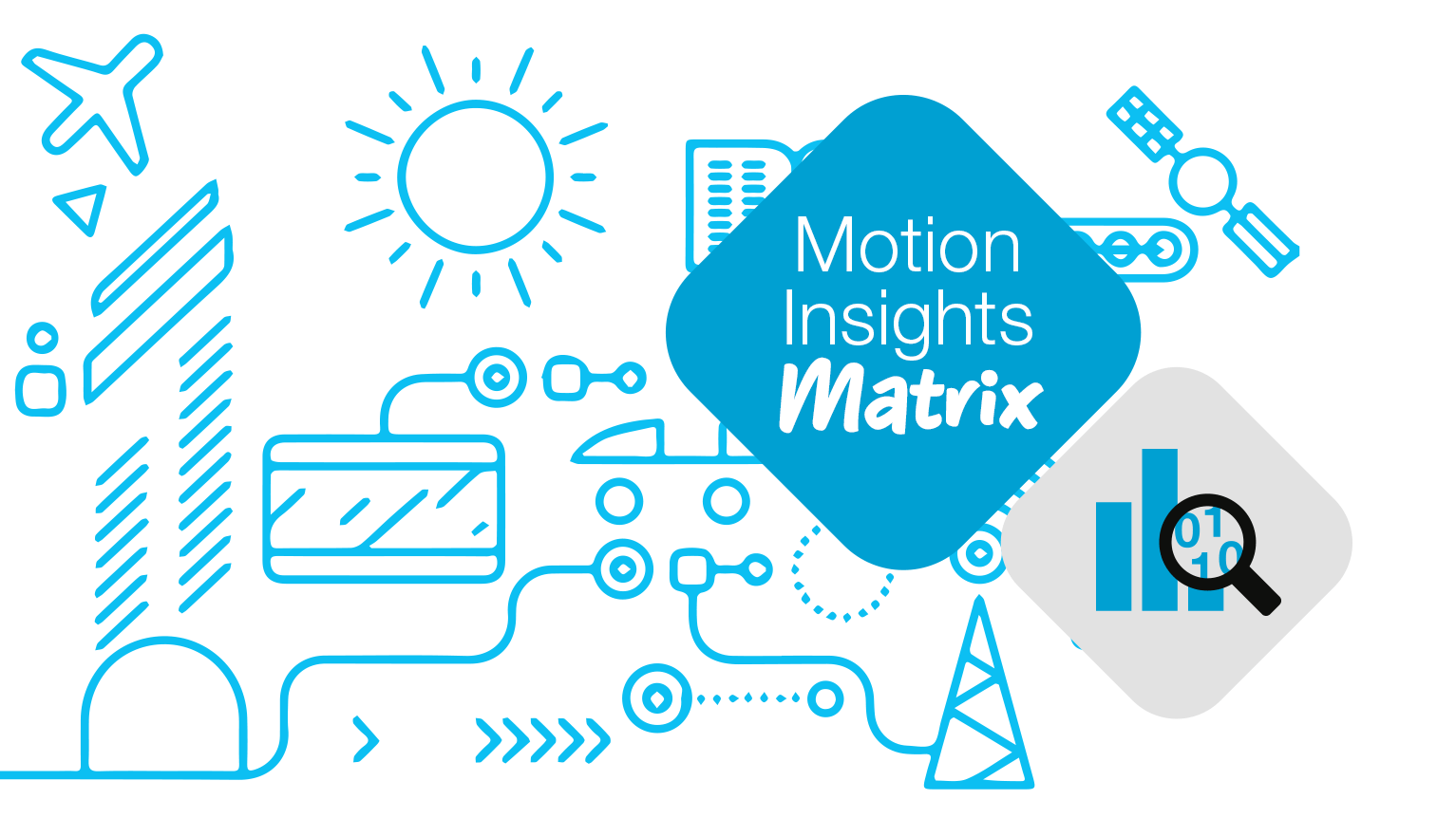 Motion Insights Matrix